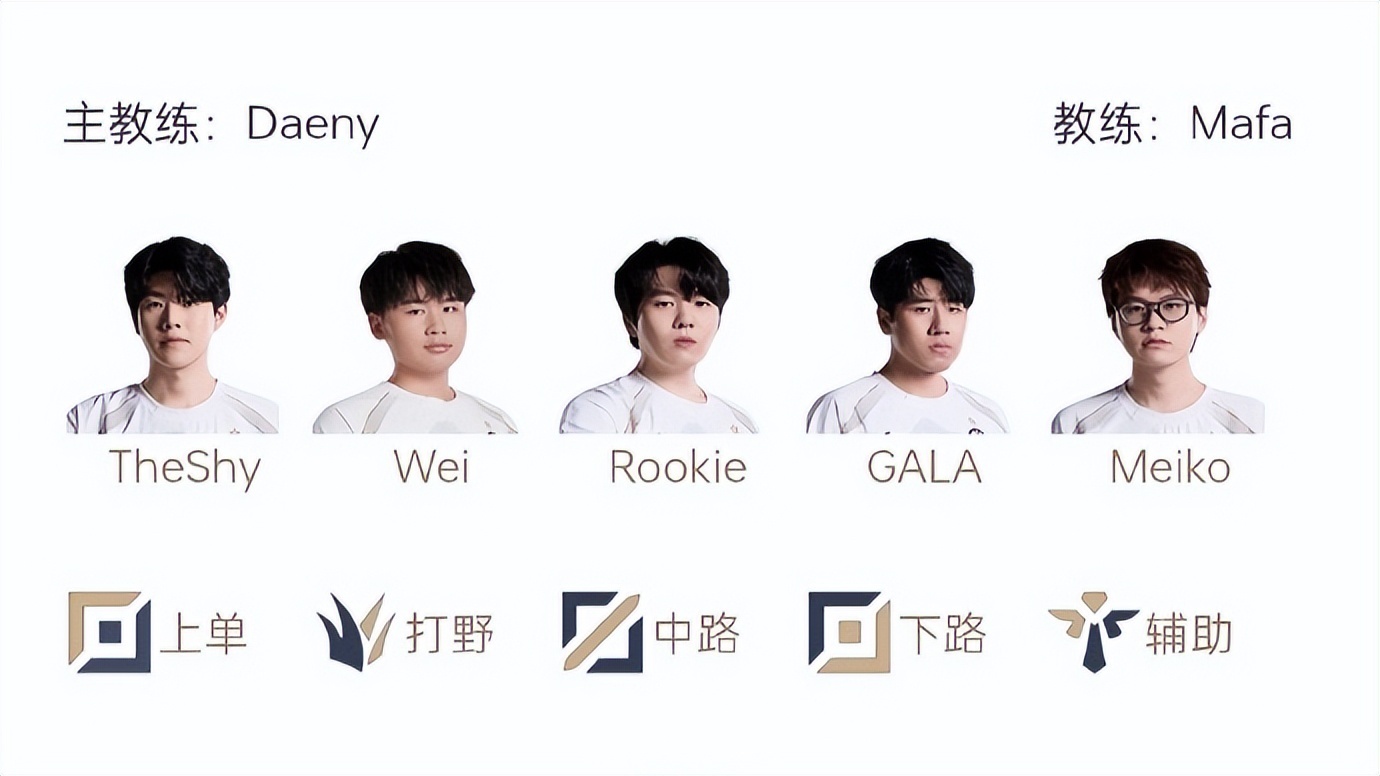 amp, 被曝光之后, w的操作来