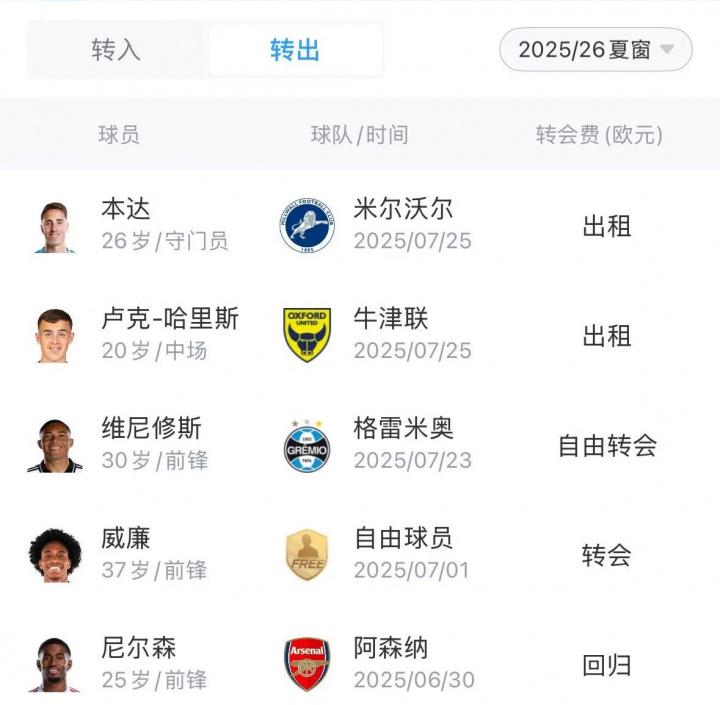 落实, 就是这样, 仅仅花费