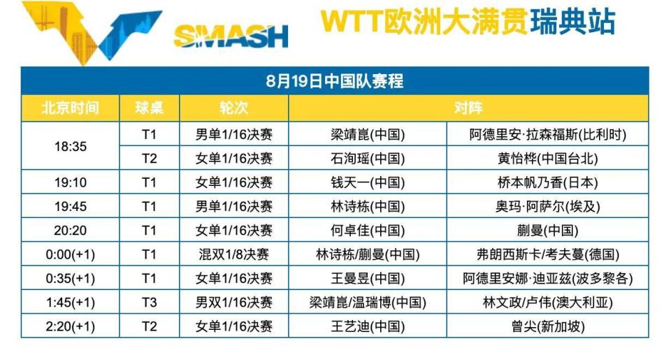 OxFim, 陈垣宇则将