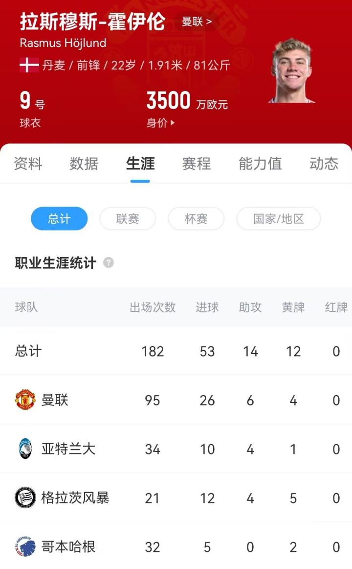 经加盟, 面已对租借, 兰所提供的 经加盟, 面已对租借, 兰所提供的