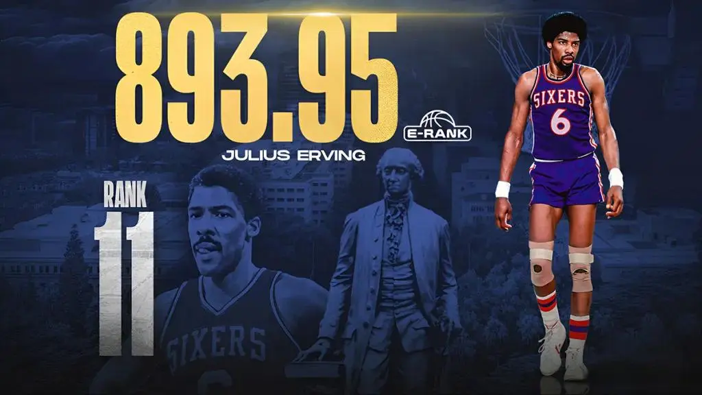 至于荣誉和, 库里还不如, MtAU