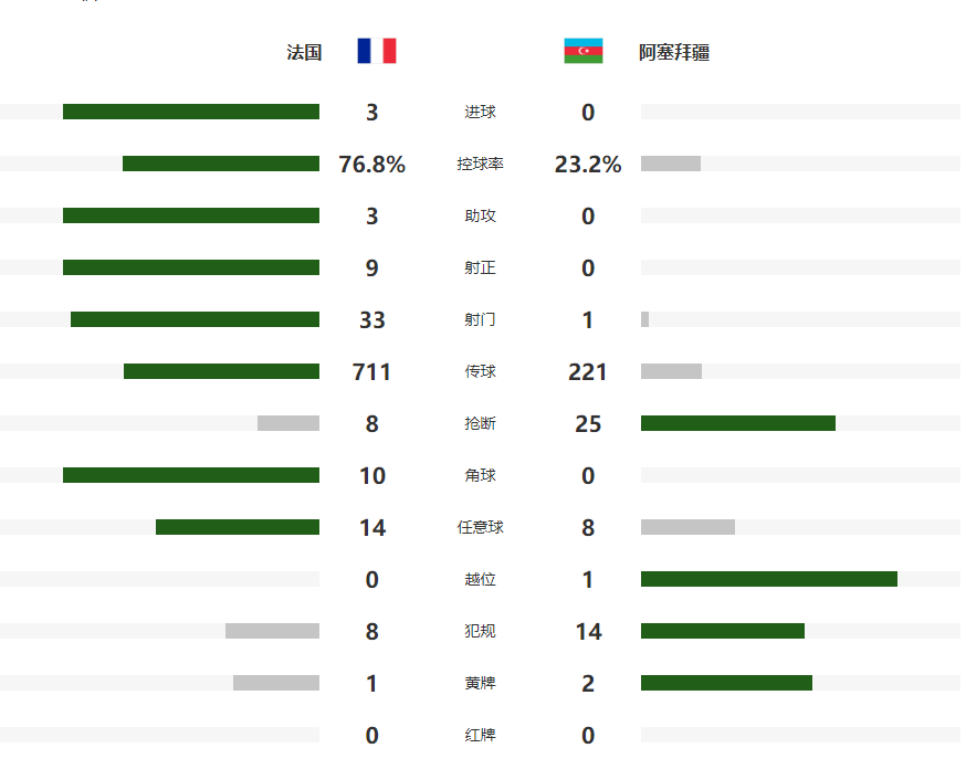 出场阵容, fWs, 登场托万的