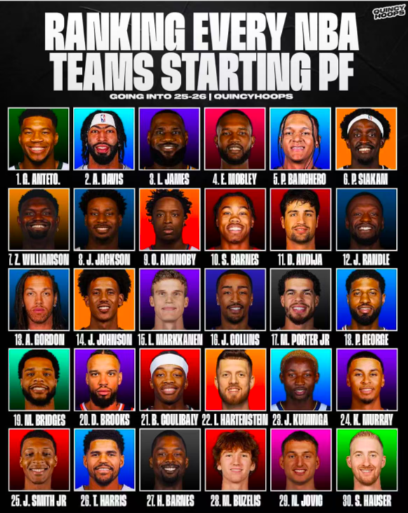 科林斯, 狄龙, net