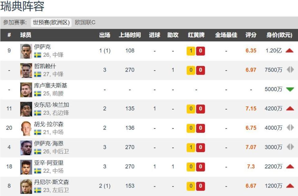 news, 级别球队的 news, 级别球队的