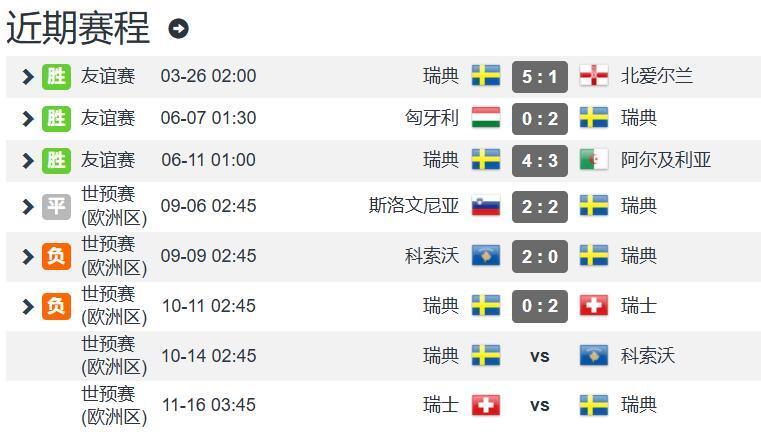 锋伊兰加, 战力非常拉 锋伊兰加, 战力非常拉